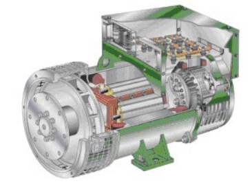 清丰发电机内部结构图